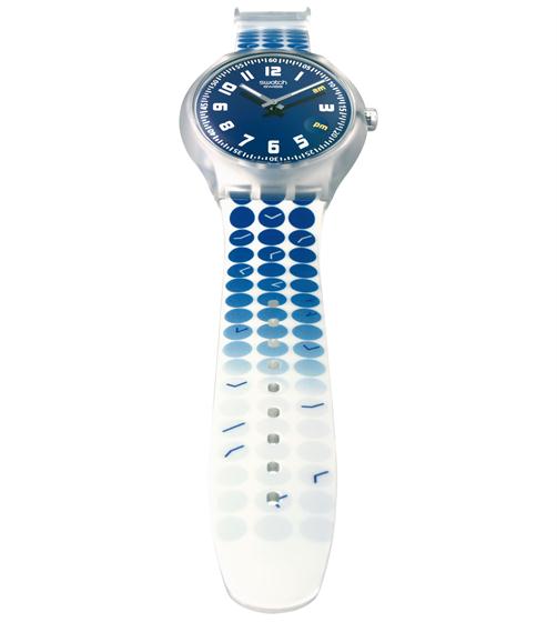 TIME SCALES - STBK101