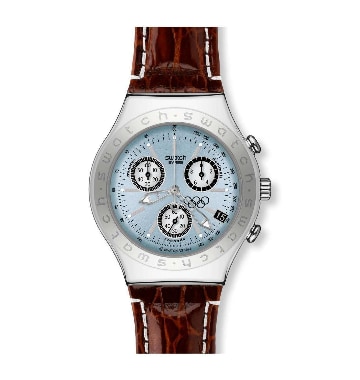 "WHEELING / CIO" Image #2