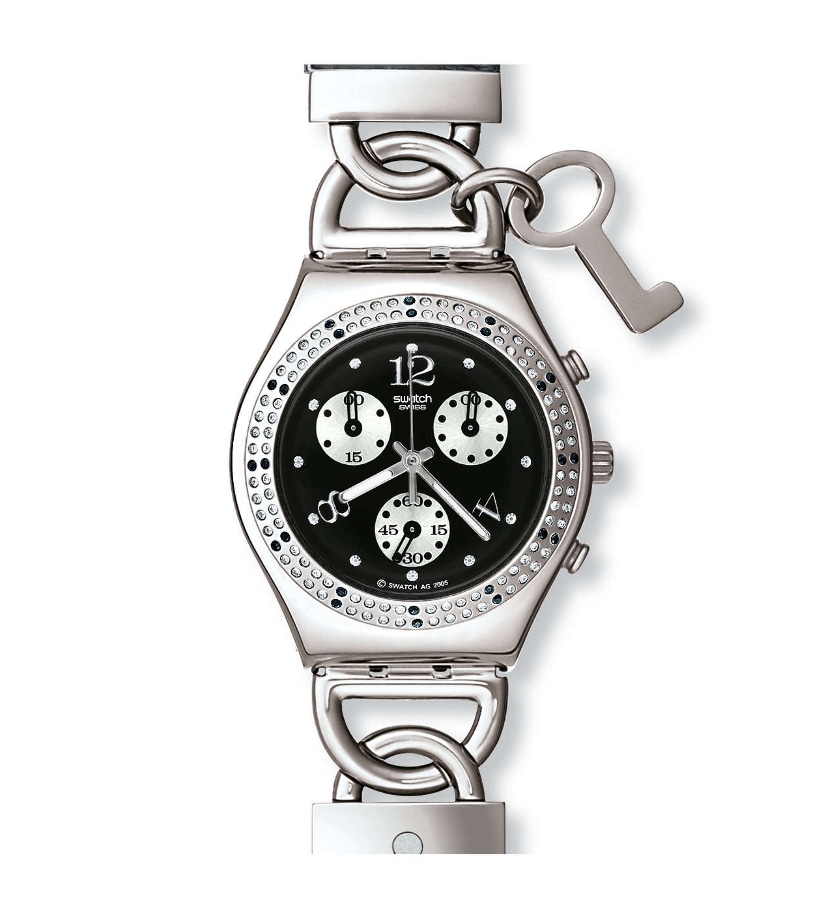 View of product KEYLLI